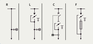 extensible RMU